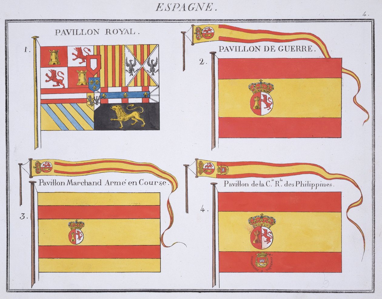 Spanyol zászlók, egy francia zászlóskönyvből, 1819 körül alkotó: French School