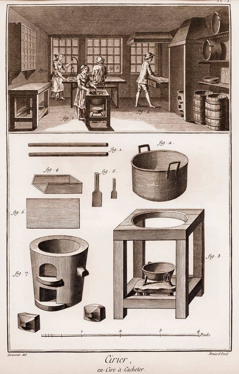 Spanyol viaszgyár - műhely, ahol megolvasztják az anyagokat - Denis Diderot (1713-1784) és Jean "" The Great Encyclopedie, ou Dictionnaire Raisonne des Sciences, des Arts et des Metiers" (Encyclopedia vagy Dictionary of the Sciences, Arts and Profession) alkotó: French School