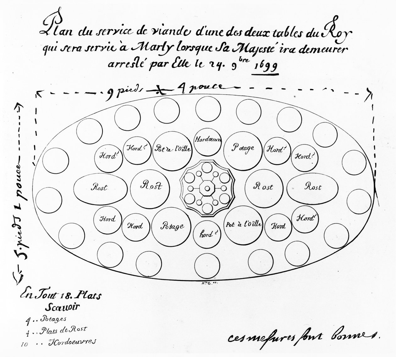 XIV. Lajos király terítése és menüje a Marly kastélyban tett látogatása alkalmával, 1699. október 24-én (toll és tinta papíron) alkotó: French School