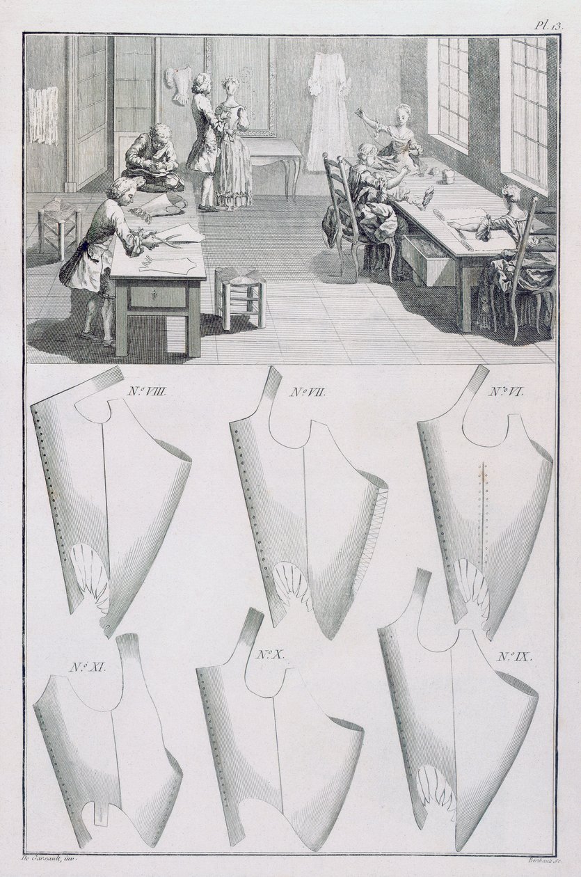 Tailor, Denis Diderot (1713-84) 1770 körül megjelent Encyclopedie des Sciences et Metiers című könyvéből alkotó: French School