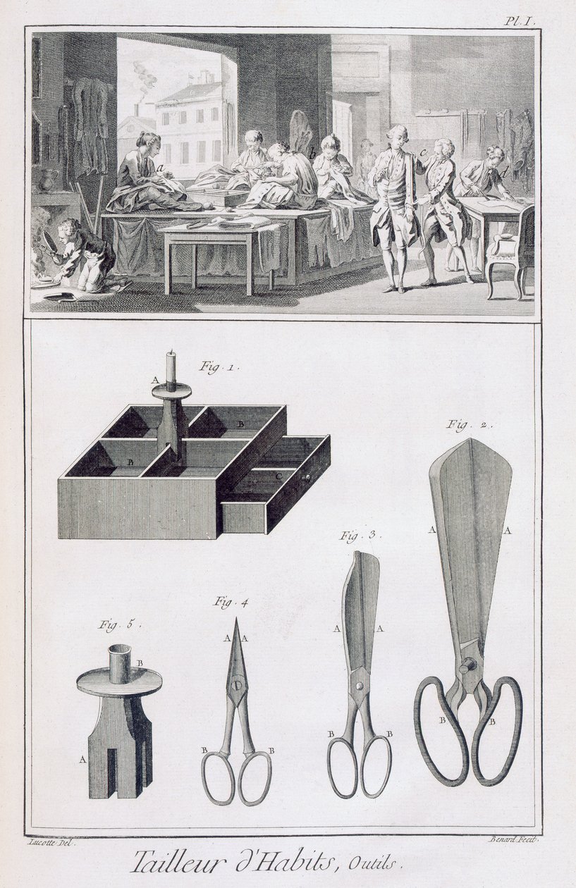 Tailor, Denis Diderot (1713-84) 1770 körül megjelent Encyclopedie des Sciences et Metiers című könyvéből alkotó: French School