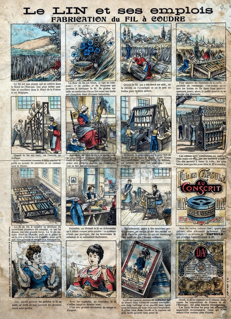 Textil, lenvászon. A len varrásának lépései, gyártása, felhasználása és forgalmazása a varrócérna készítéséhez. Metszés. Epinális képalkotás a 19. század végén. alkotó: French School