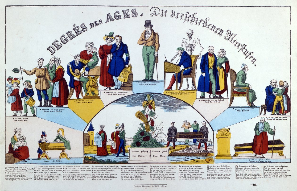 Az ember kora, 1840 körül alkotó: French School