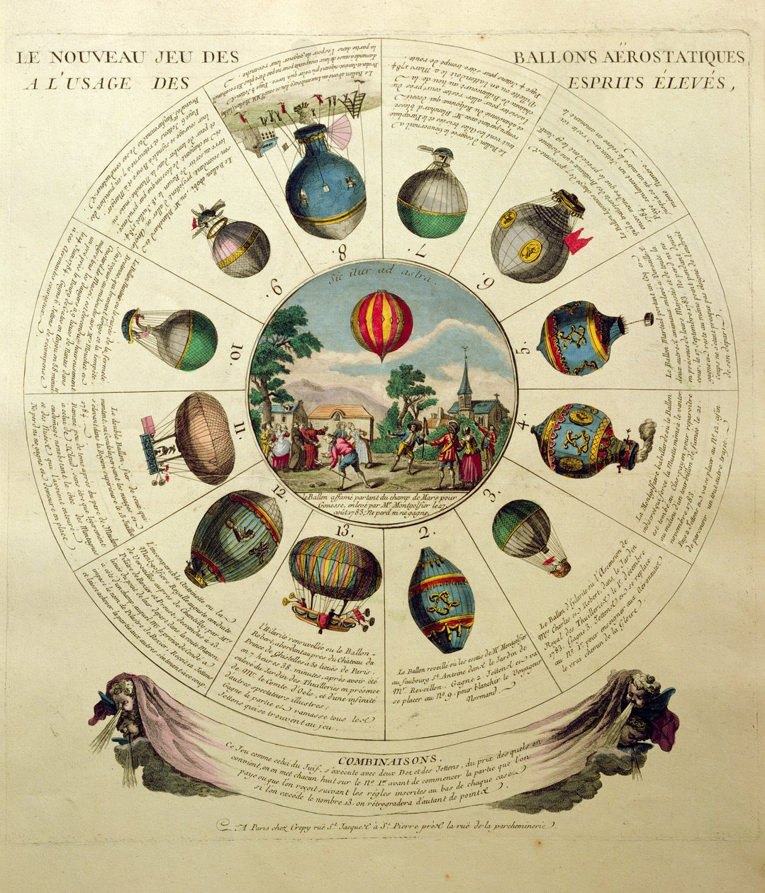 The Ballooning Game, különböző hőlégballonok illusztrációival, 1784 körül alkotó: French School