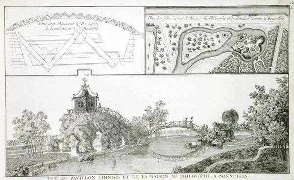 A Kínai pavilon és a Filozófia Háza a Parc de Bonnelles-ben, Párizs közelében, George Louis Le Rouge „Jardins Anglo-Chinois a la Mode” című művéből, 1785-ben (metszet) alkotó: French School