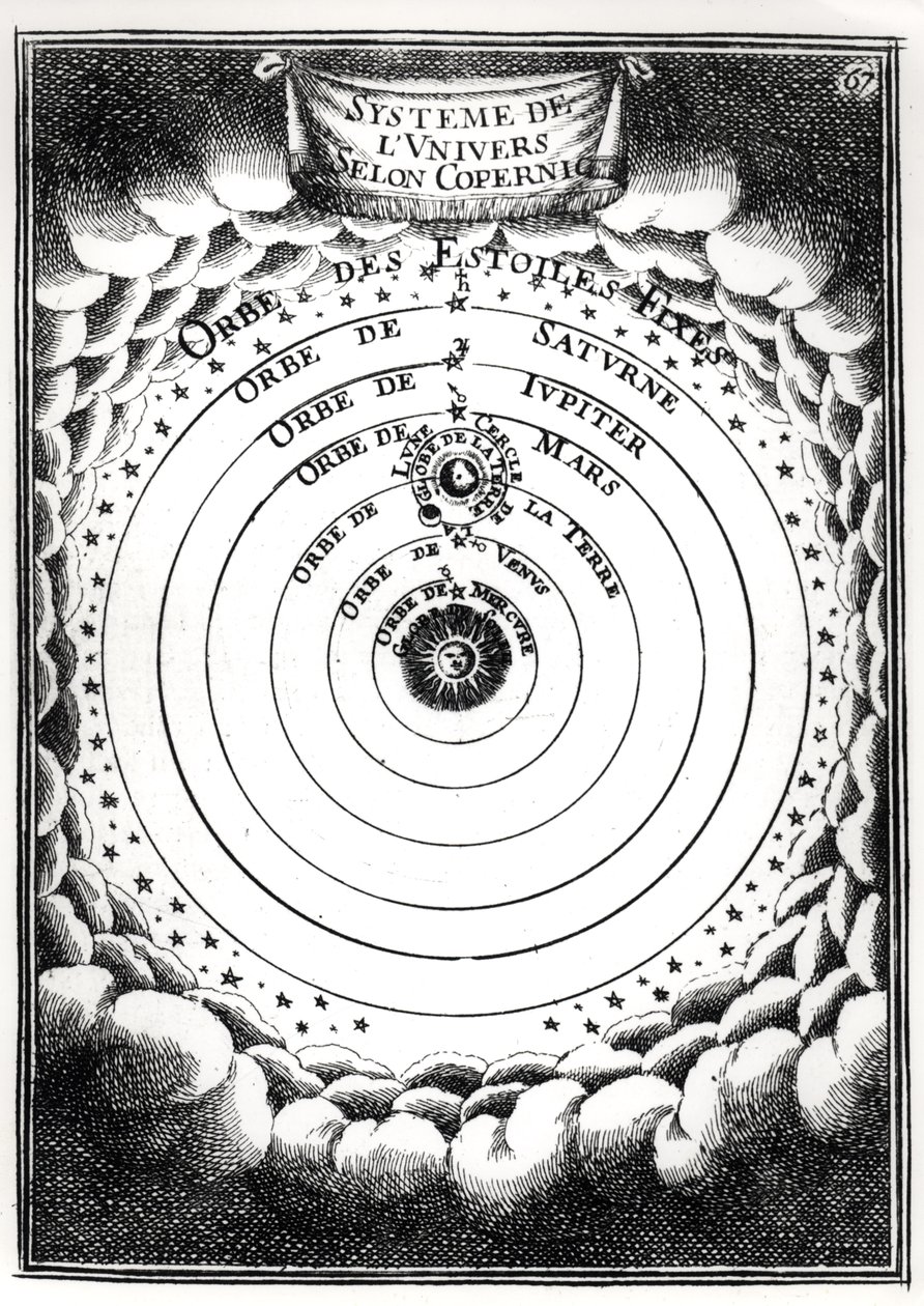 A kopernikuszi rendszer, Alain Manesson Mallet (1630-1706) 1683-as Univers leírásából alkotó: French School