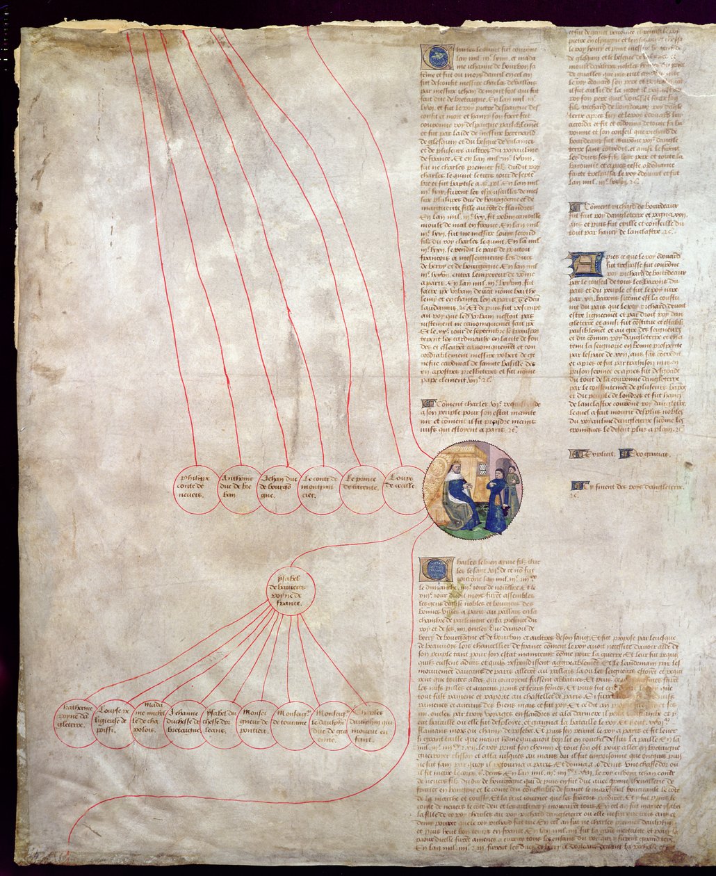 V. Károly (1338-80) Le Sage és VI. Károly (1368-1422) Le Bien-Aime genealógiája alkotó: French School