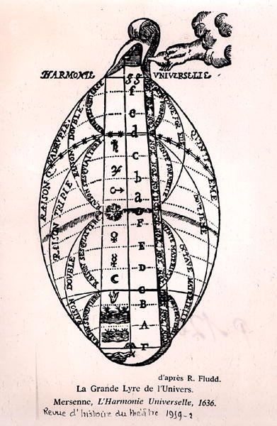 A világegyetem nagy lírája, Marin Mersenne (1588-1648) „L