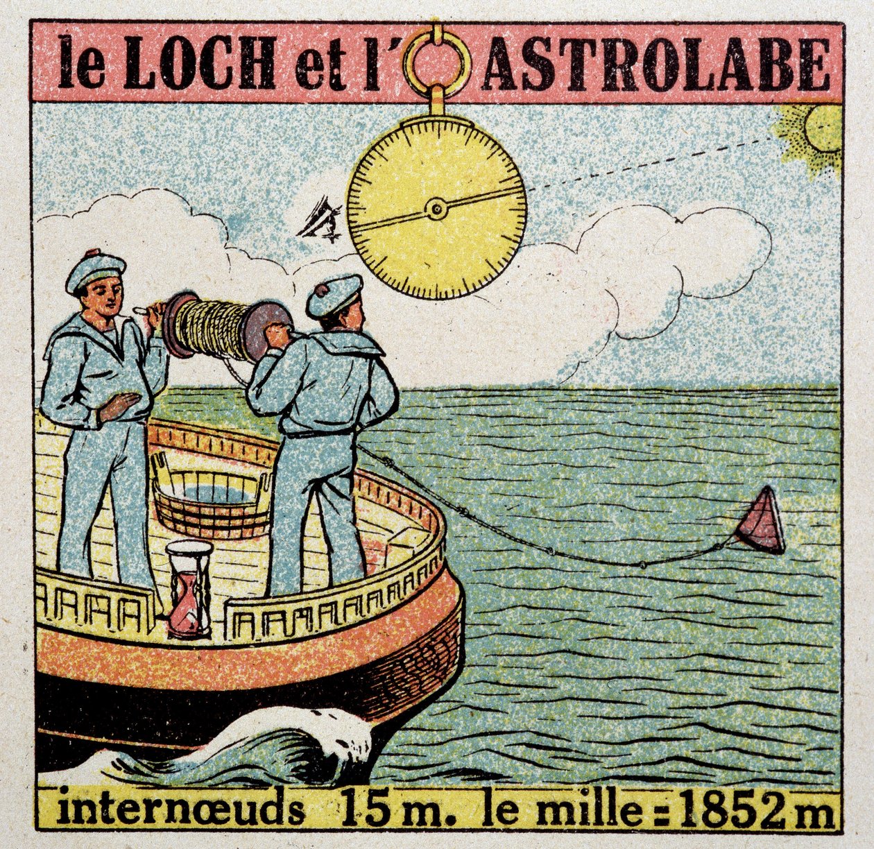 A Loch és az asztrolábium, navigációs műszerek. alkotó: French School