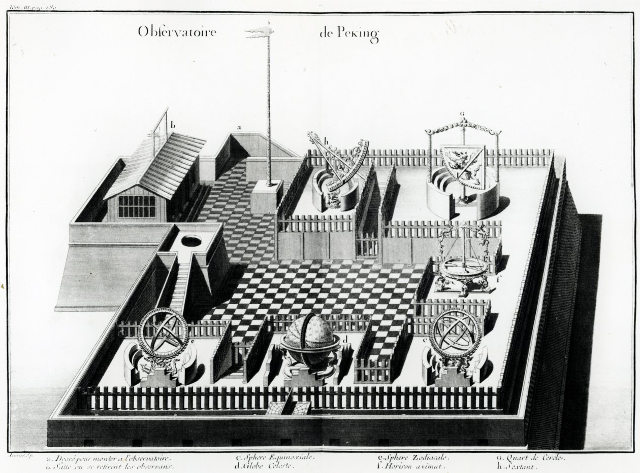 A Pekingi Obszervatórium, illusztráció Jean Baptiste du Haldestől A Kínai Birodalom és a Kínai Tatárföld földrajzi, történelmi, kronológiai, politikai és fizikai leírása, 1785 (e alkotó: French School