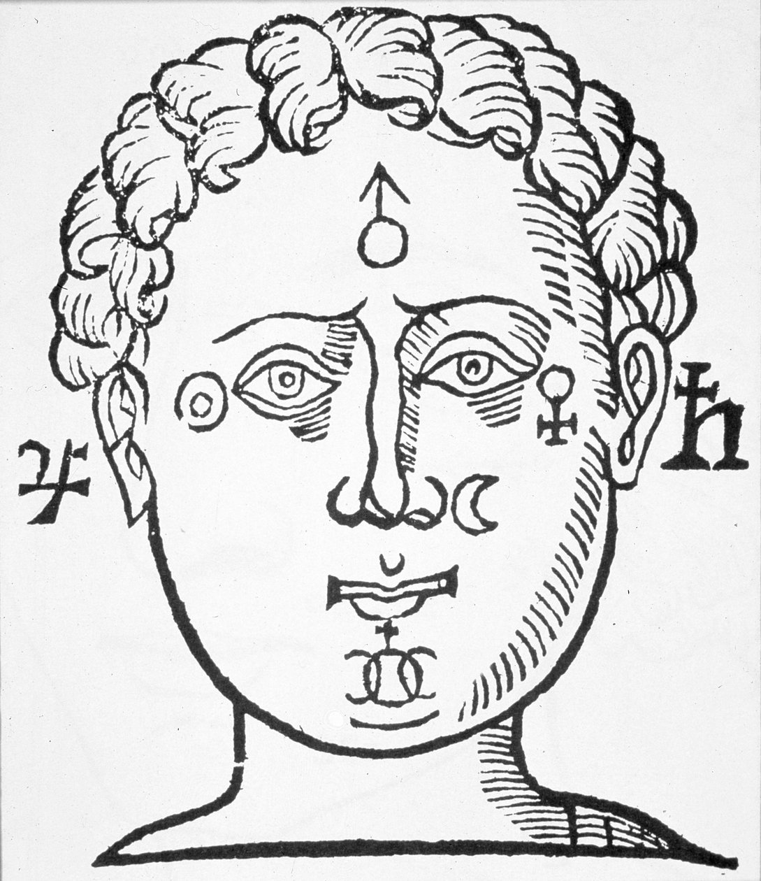 A bolygók helyzete az emberi fejben, John Belot, 1649-es lyoni Oeures-illusztráció másolata, a 19. század végén megjelent mágiatörténetben használt. alkotó: French School