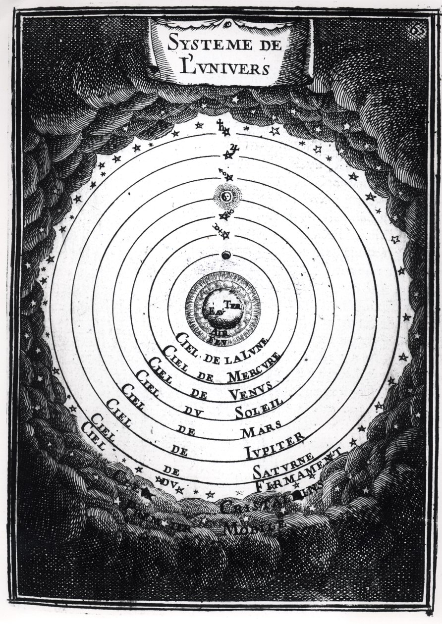 A Ptolemaioszi rendszer, Alain Manesson Mallet (1630-1706) 1683-as Univers leírásából alkotó: French School