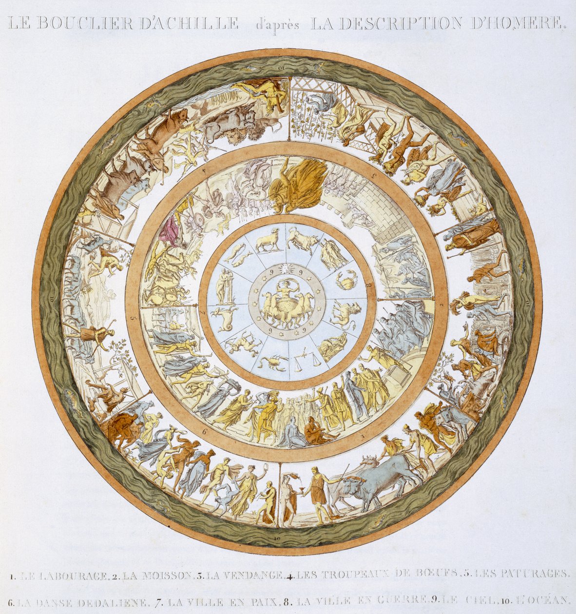 Akhilleusz pajzsa, Homérosz Iliászának leírása után, 1815 (kézzel színezett metszet) alkotó: French School