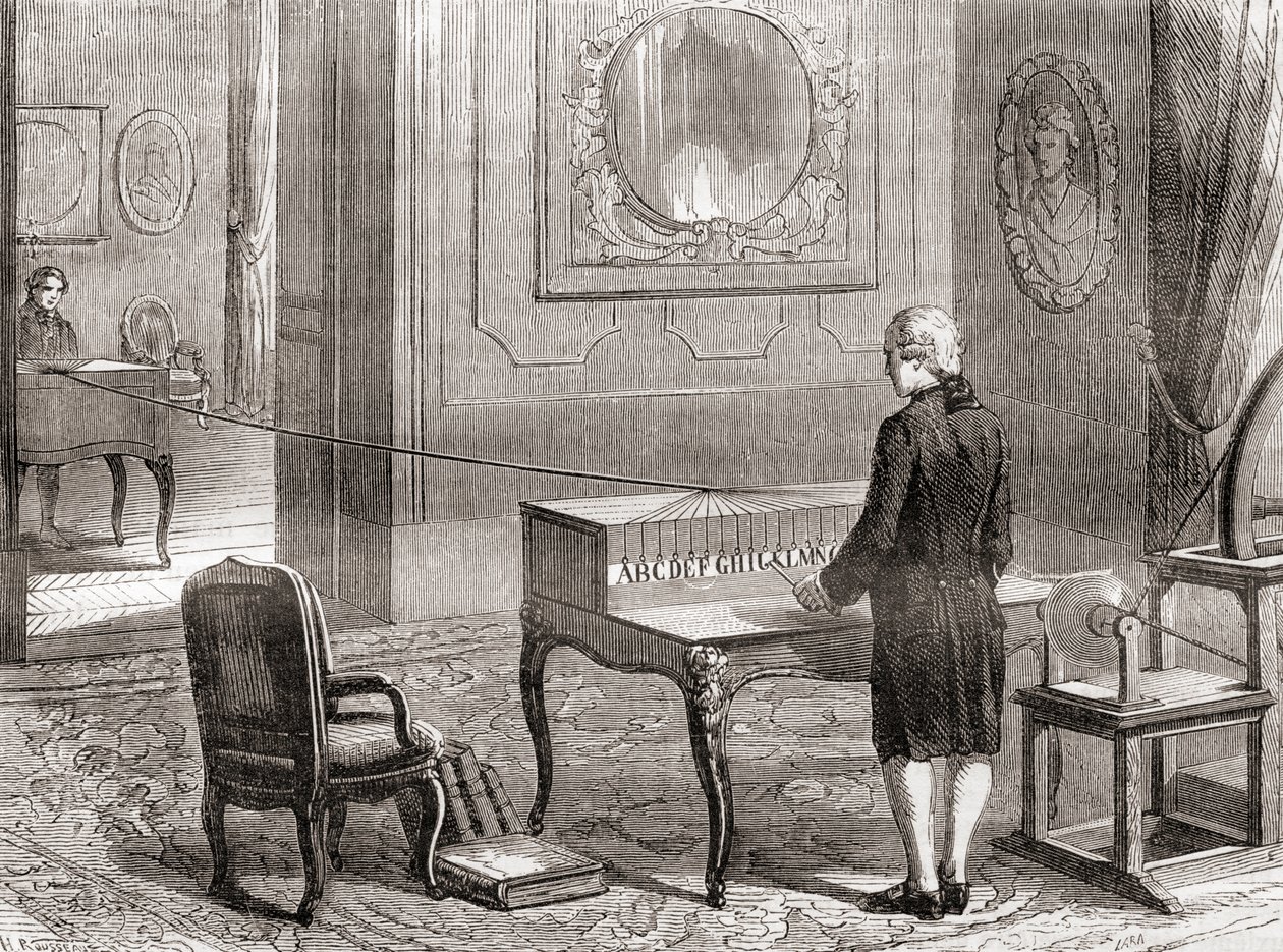 A Georges-Louis Le Sage által feltalált elektromos távíró első bemutatója 1774-ben a Les Merveilles de la Science-ből, 1870 körül megjelent (metszet) alkotó: French School