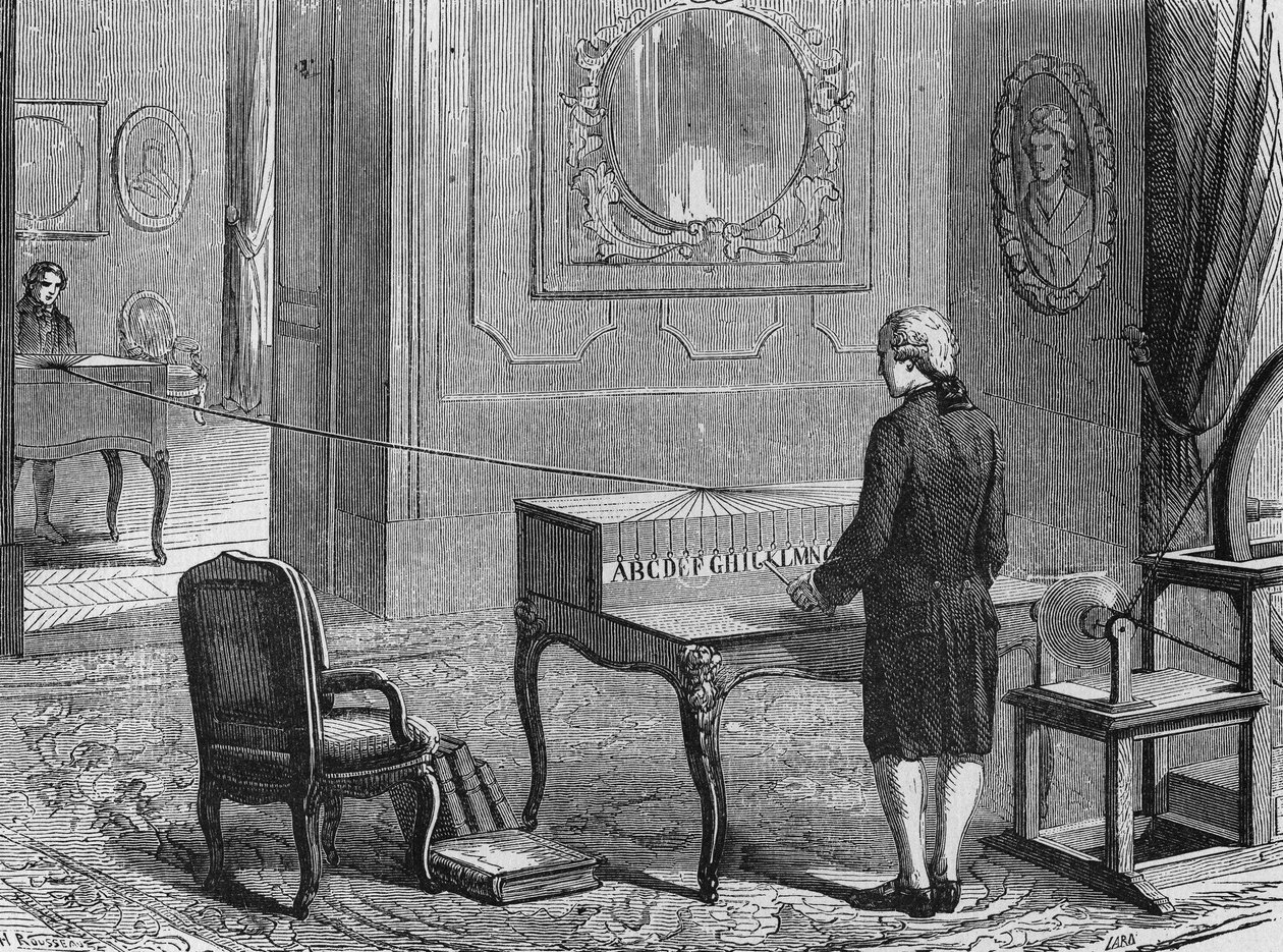 Az első elektromos távíró (Georges Lesage készüléke), Genf 1760. In „Album de la Science”, Éditions Jouvet alkotó: French School
