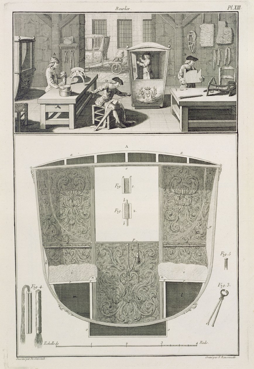 Egy szedánszék gyártása egy karosszériagyártó műhelyben, Denis Diderot (1713-84) Encyclopedie des Sciences et Metiers című könyvéből, 1770 körül. alkotó: French School