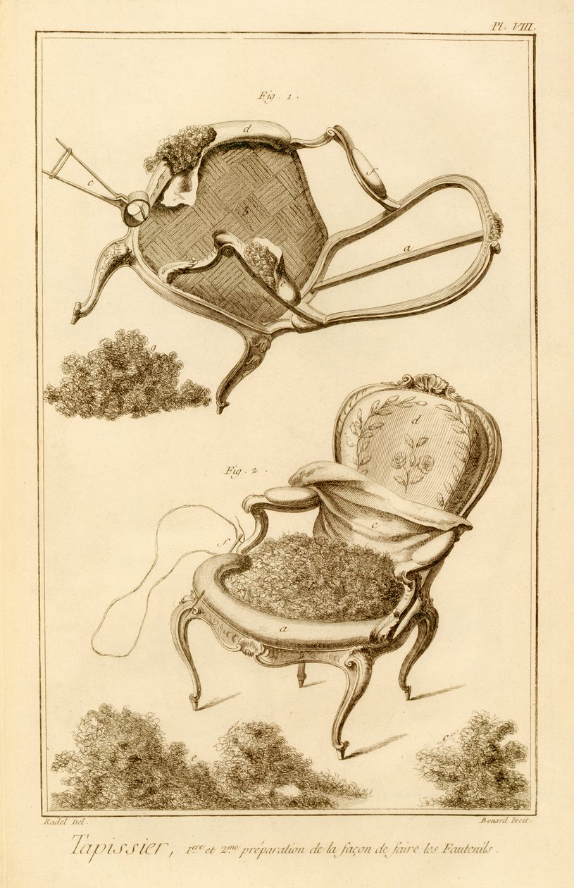 A szék kárpitozásának folyamata Denis Diderot (1713-84) Encyclopedie des Sciences et Metiers című művéből, 1770 körül. alkotó: French School