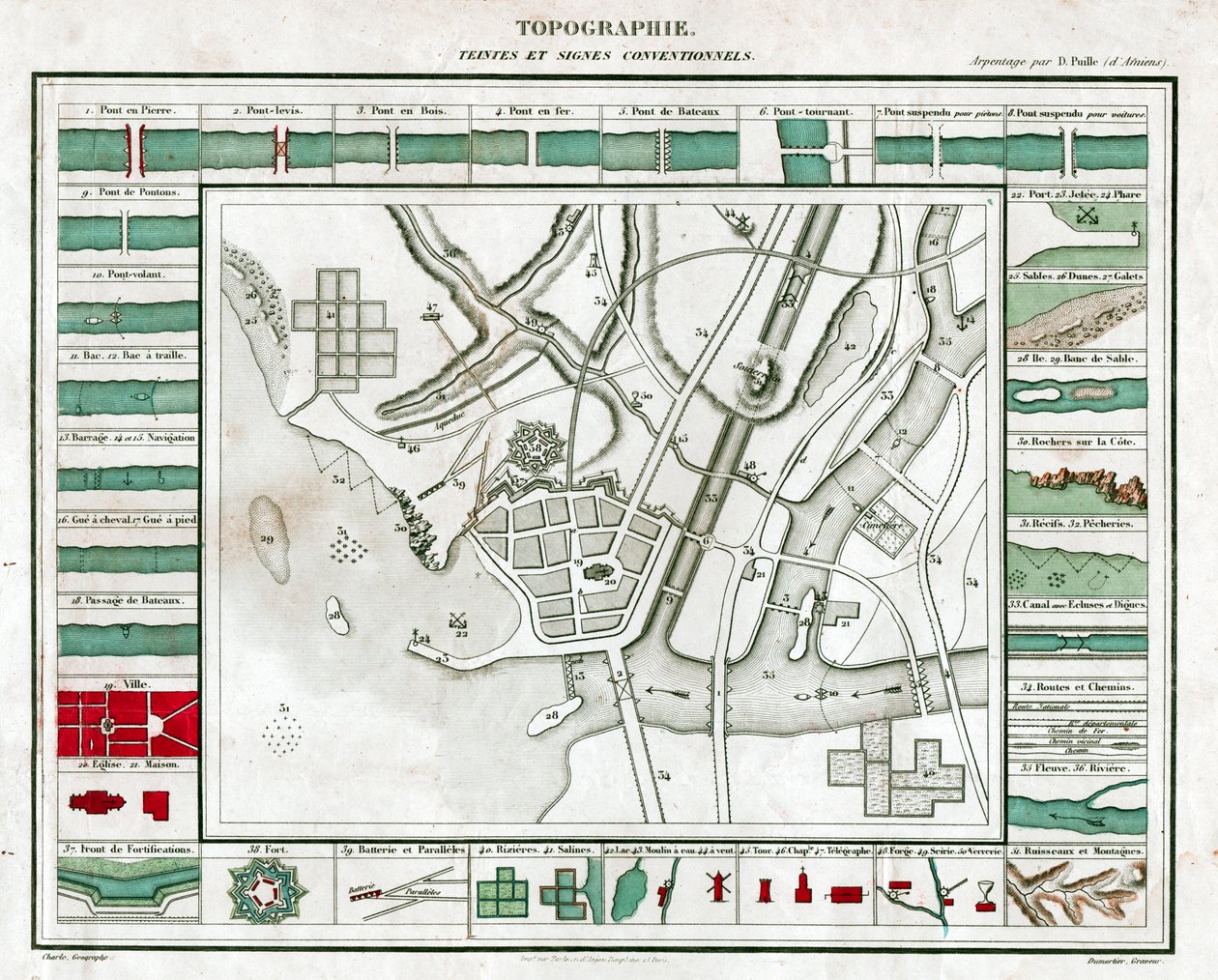 Topográfiai térkép. (metszet, kb. 1850) alkotó: French School