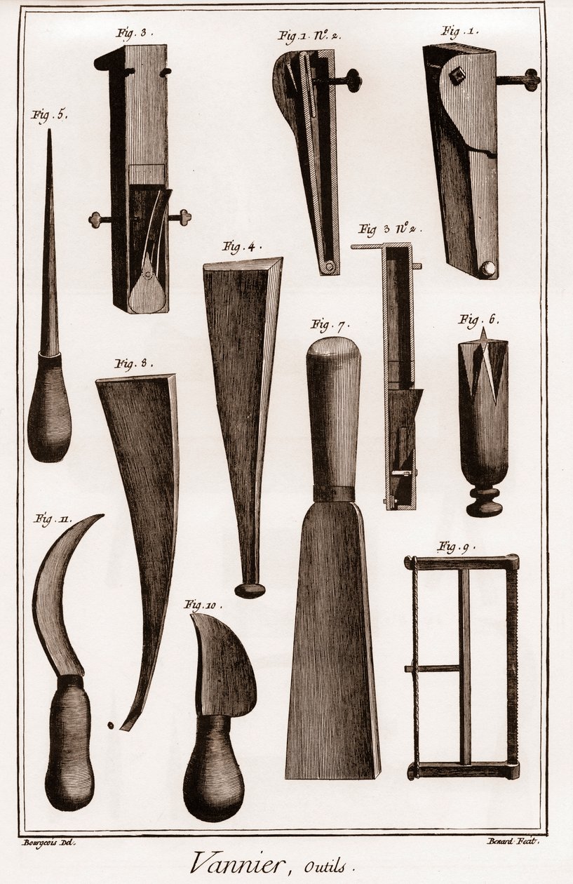 Vannier – szerszámok – kosárlabdakészítő – Denis Diderot (1713-1784) és Jean d