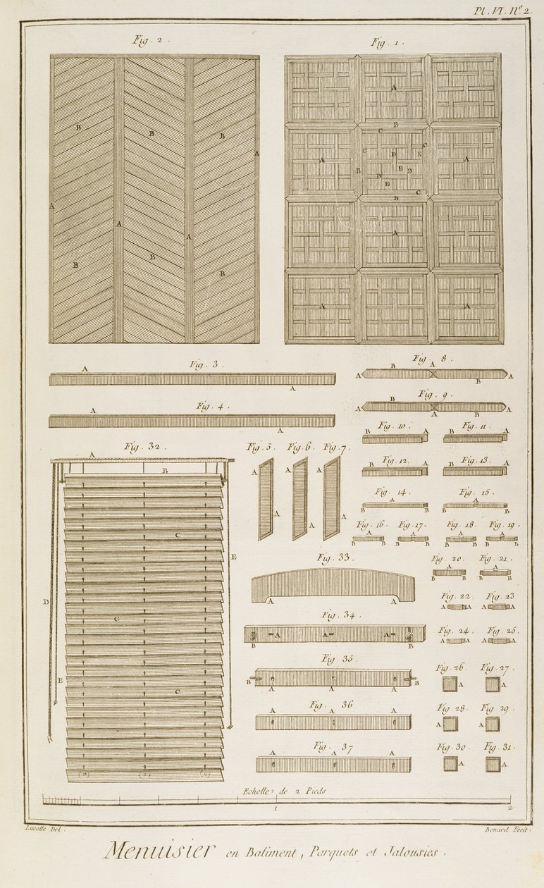 Redőnyök, parketta és rácsos paravánok, Diderot Encyclopedia Menuisiers et Batiments részéből, 1765 (metszet papírra) alkotó: French School
