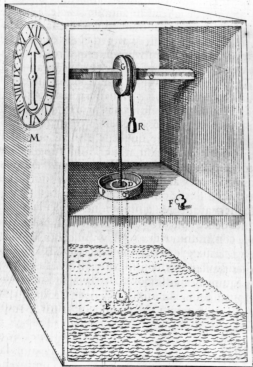 Vízóra, illusztráció a mozgó erők okaiból, Salomon de Caus, megjelent 1615 alkotó: French School