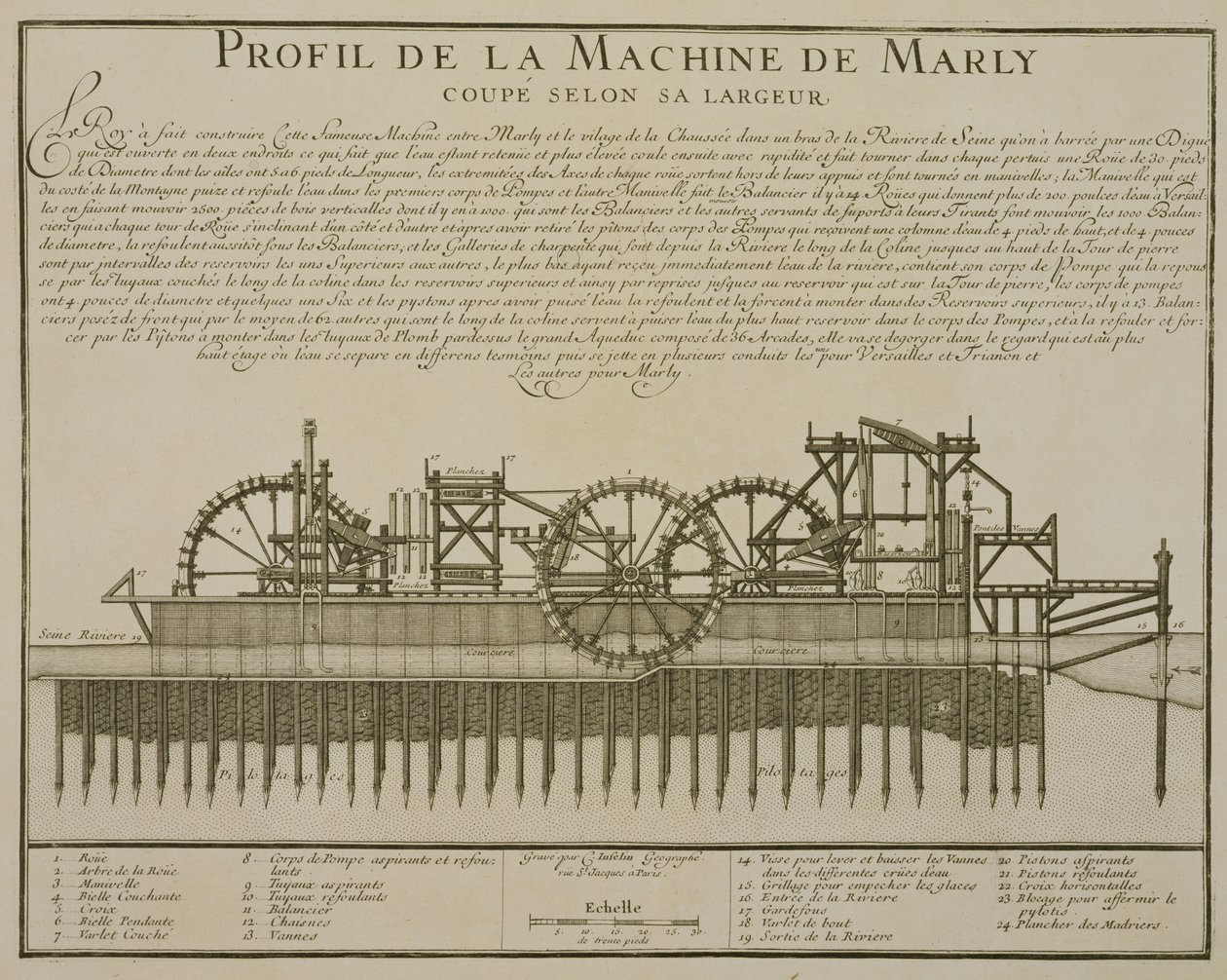 Vízgép Marlyban, 1715 körül alkotó: French School