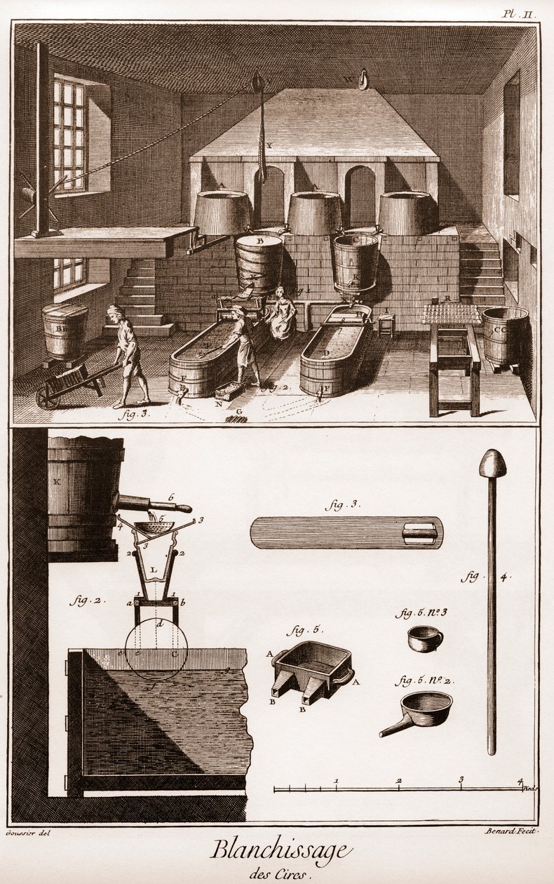 Viaszfehérítő műhely – Denis Diderot (1713-1784) és Jean d