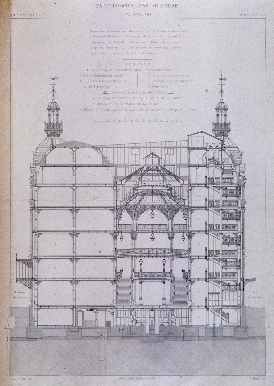 le Printemps áruház Párizsban: keresztmetszeti építészet. alkotó: French School
