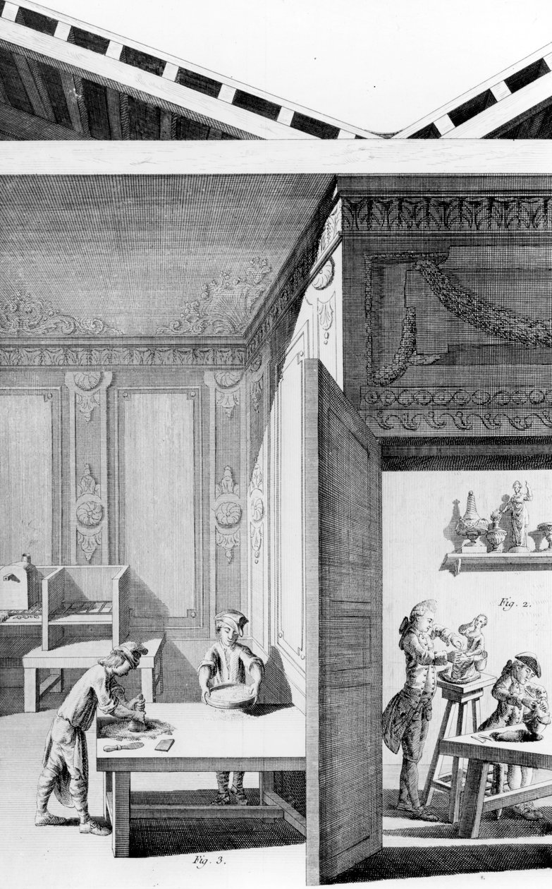 Porcelánművészet, 1771 alkotó: French School