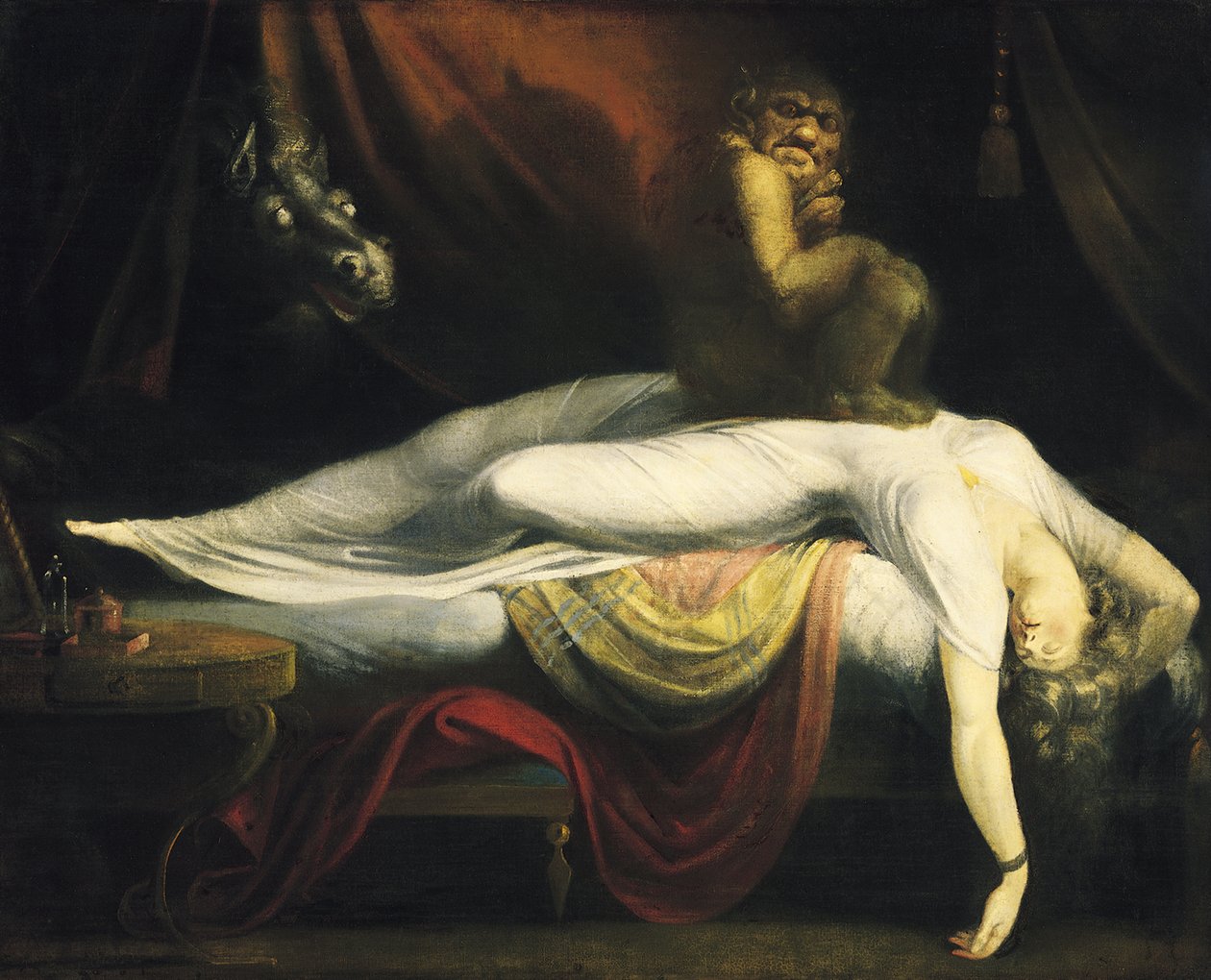 A rémálom I, 1781 alkotó: Füssli