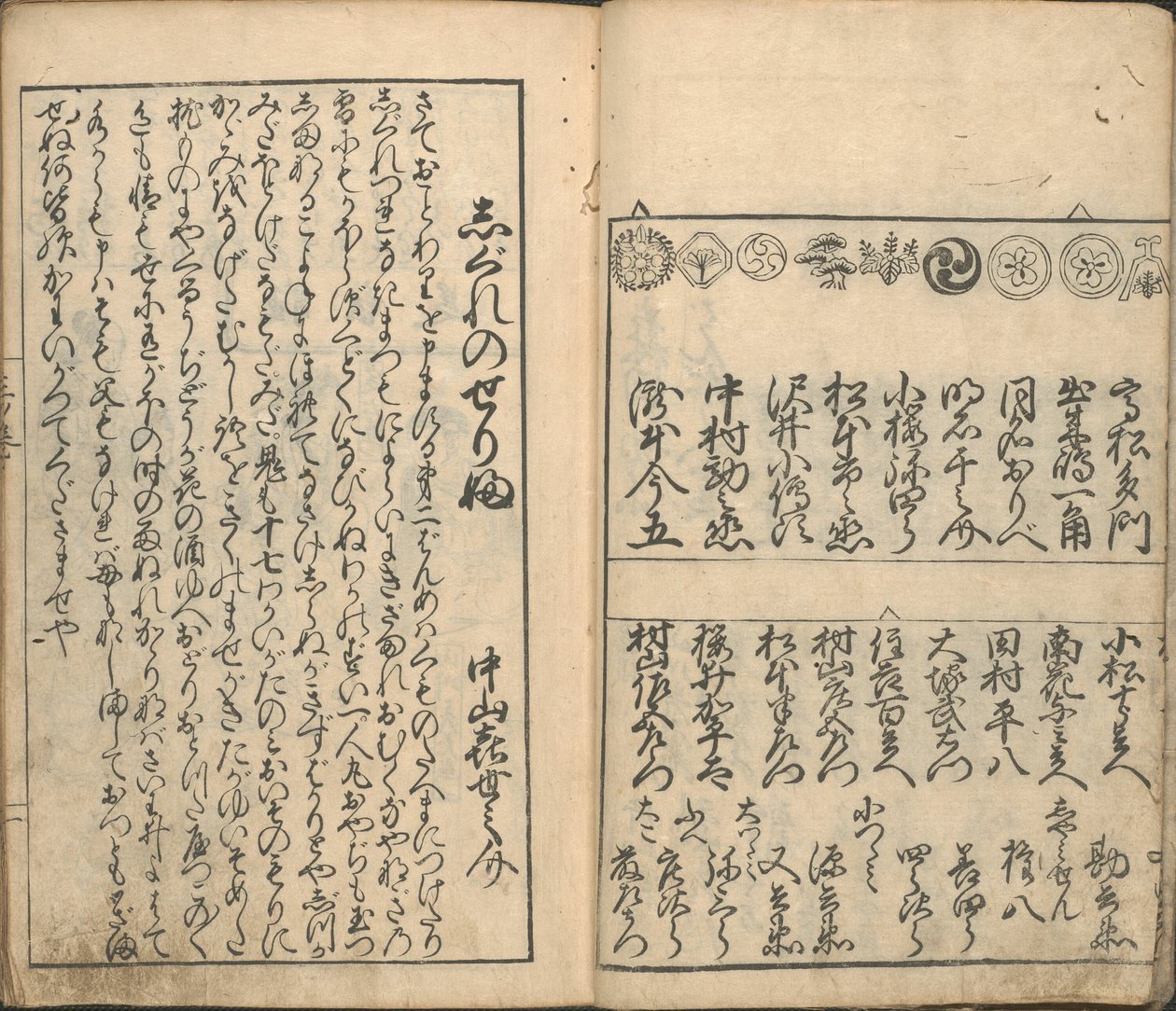 Képgyűjtemény a négy színház színészeiről (Shiza yakusha ezukushi), 2. kötet alkotó: Furuyama Moroshige