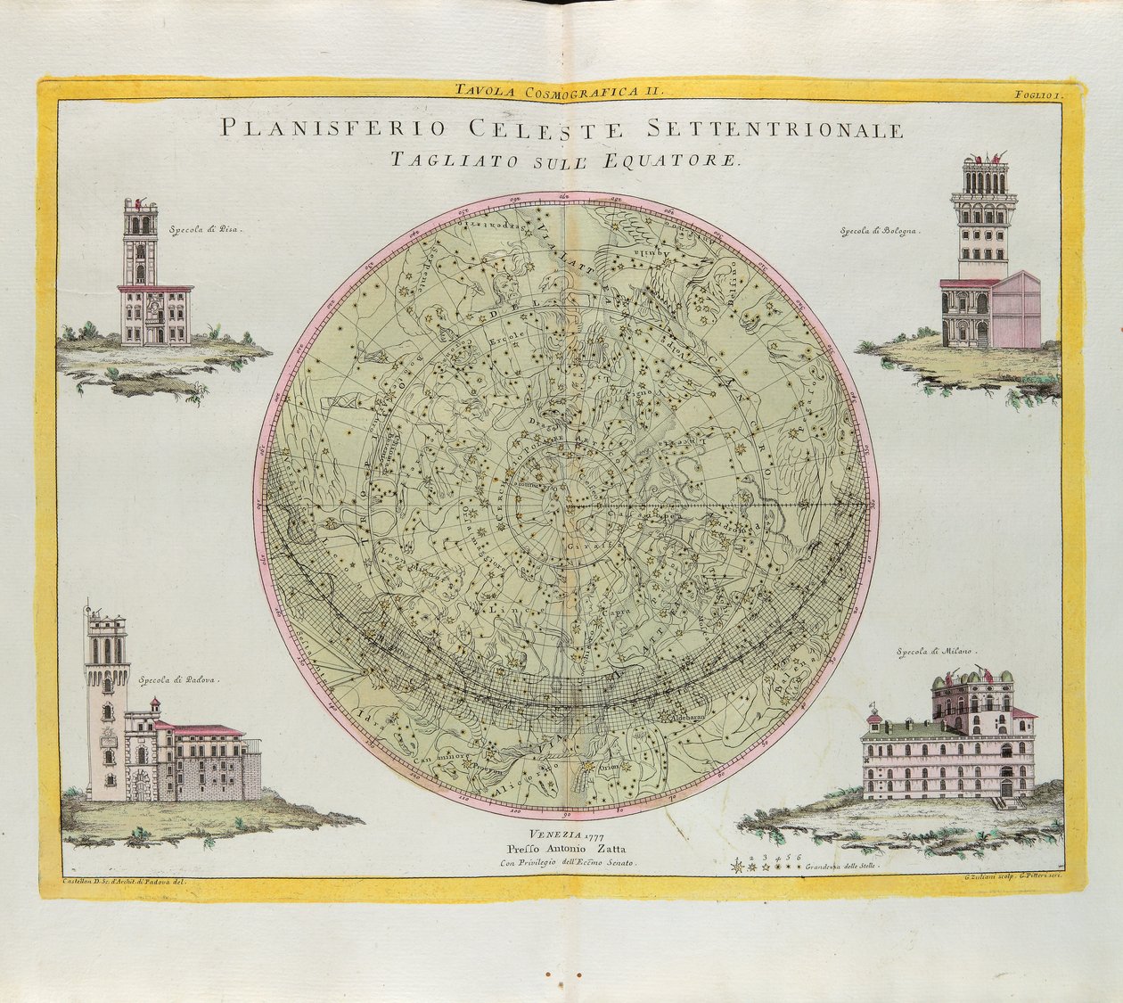 Az északi égi síkgömb kozmográfiai táblázata az Egyenlítőnél metszve, G. Zuliani metszet, amelyet Antonio Zatta 1777-ben Velencében kiadott Legújabb Atlasz I. tomájából vett. alkotó: G. Zuliani