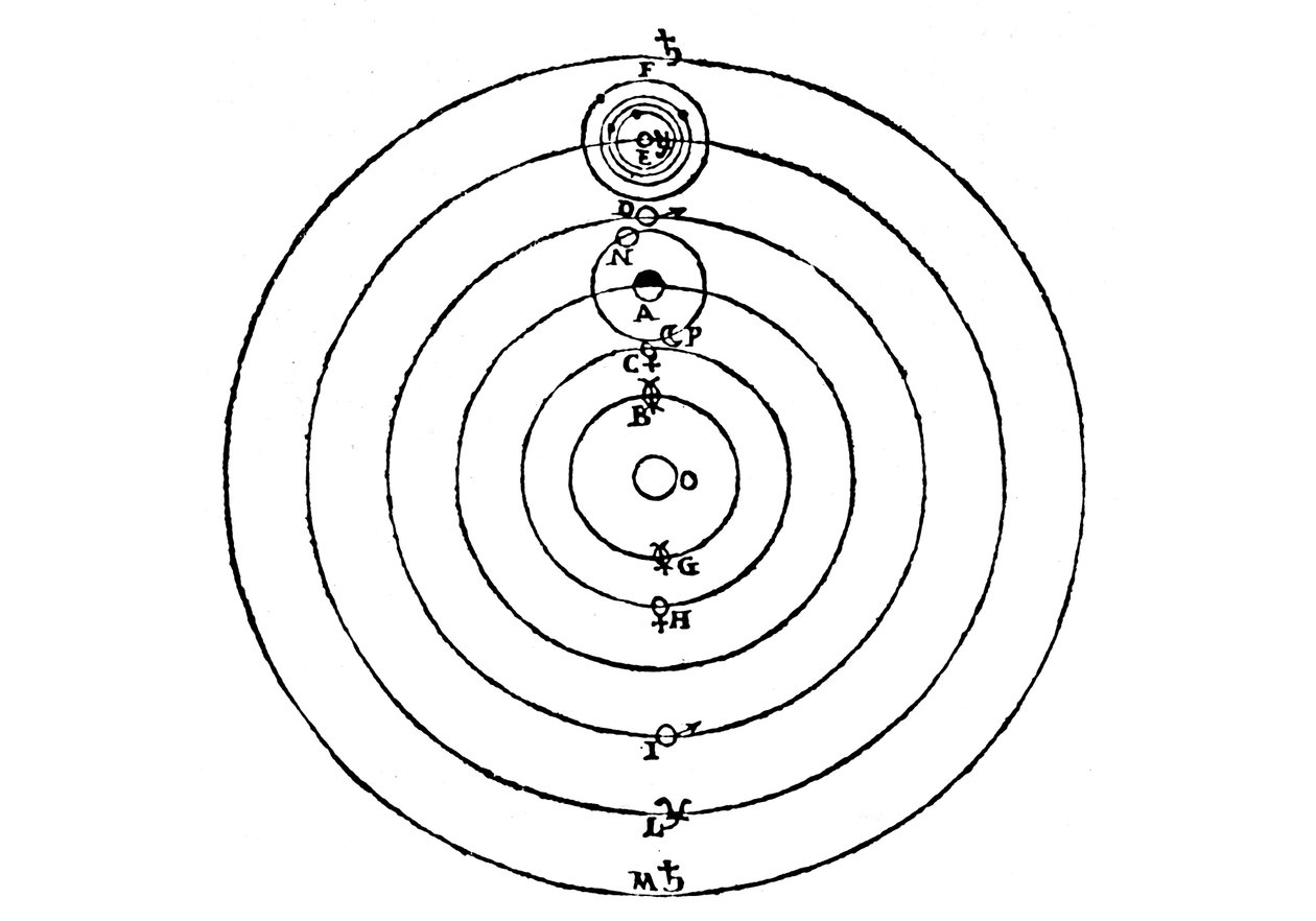 Galilei diagramja a világegyetem kopernikuszi rendszeréről, 1632 alkotó: Galileo Galilei