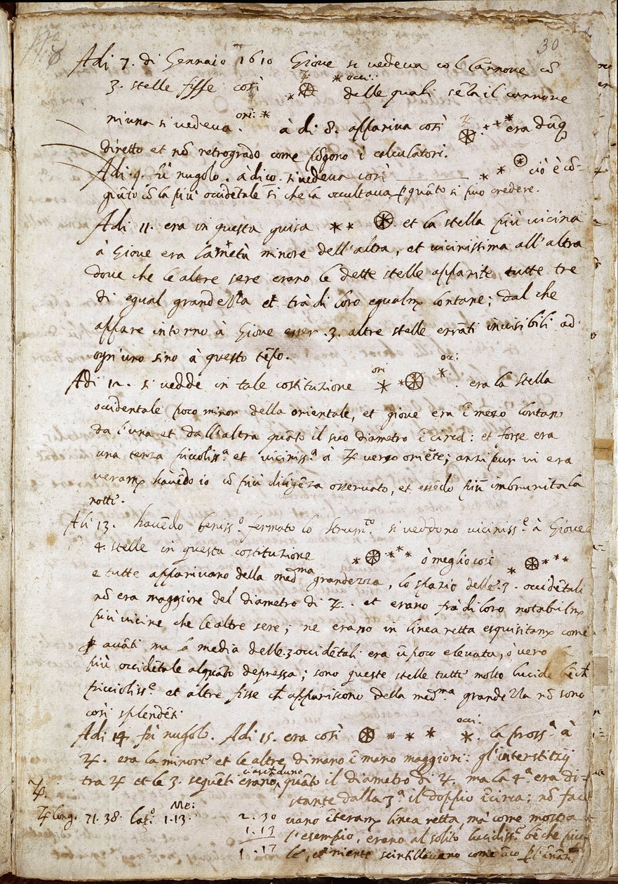 A „Sidereus Nuncius” oldala, amelyben Galilei a négy csillagot Medicea Sidera vagy Pianeti Medicei (Mediciai bolygók) néven nevezi: Galileo Galilei dit Galilee (1564-1642) olasz csillagász és fizikus kézirata Cosimo de Medicis (Cosimo) számára írt. alkotó: Galileo Galilei