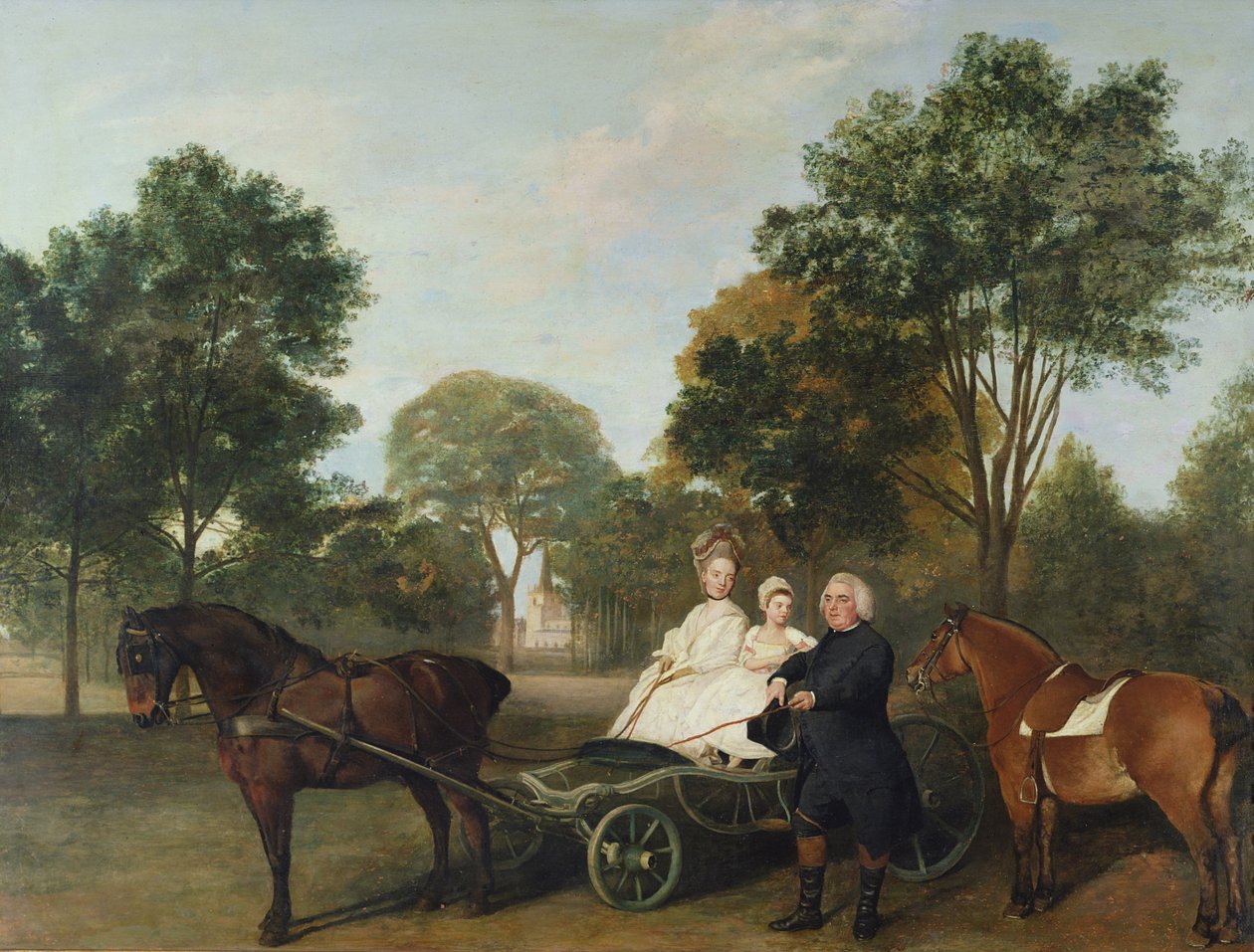 Robert Carter Thelwall tiszteletes és családja, 1776 alkotó: George Stubbs