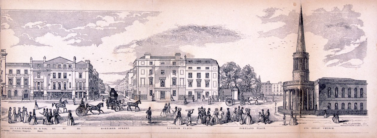 Londoni panoráma, 1849 alkotó: George C Leighton