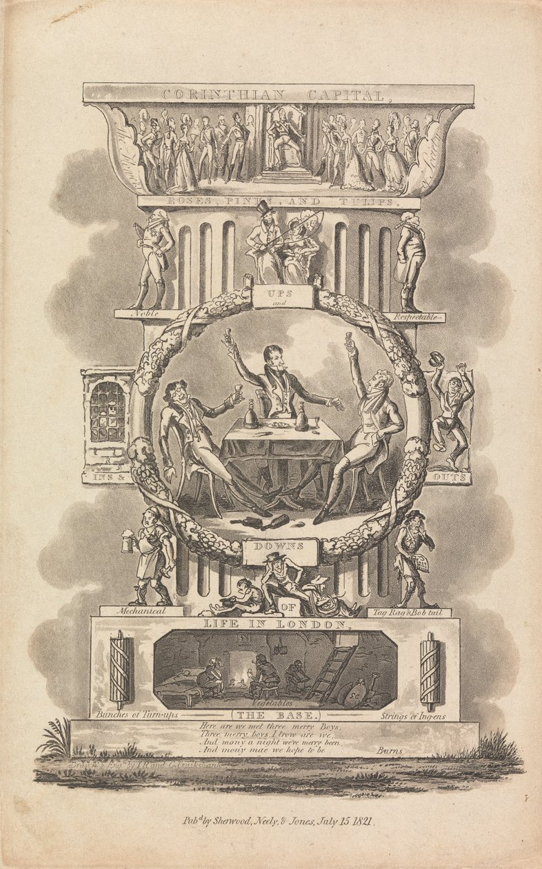 A londoni élet hullámvölgyei alkotó: George Cruikshank