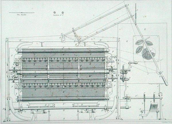 Hímzőkeret a "Cyclopaedia of Useful Arts & Manufactures"-ból, szerkesztette Charles Tomlinson, 1880-as évek körül (metszet) alkotó: George Gladwin
