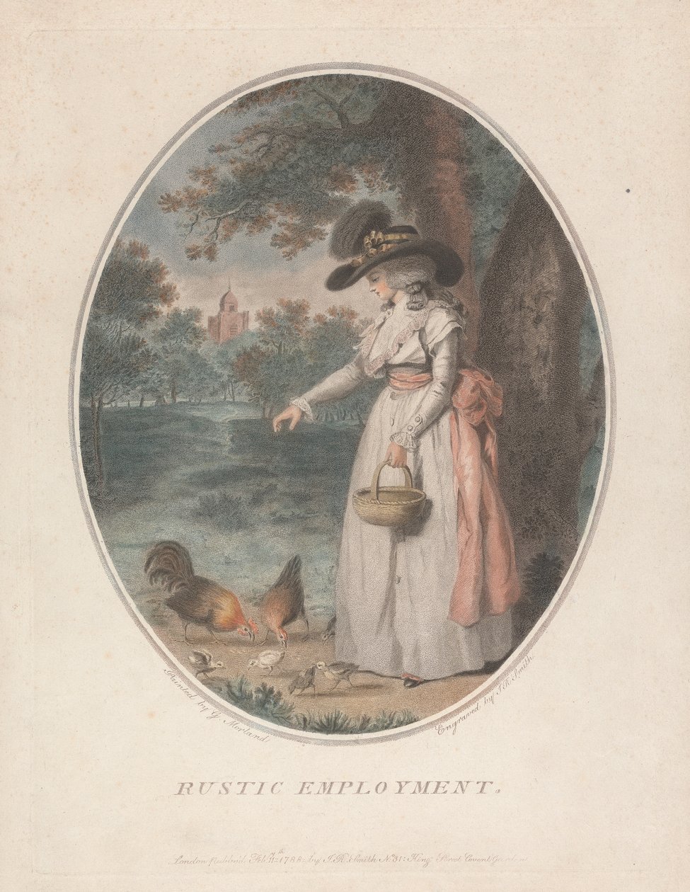 Rusztikus foglalkoztatás alkotó: George Morland