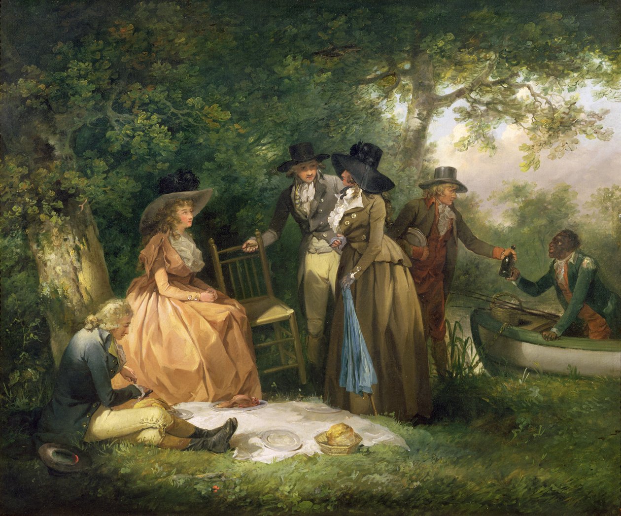 A horgász vacsorája alkotó: George Morland