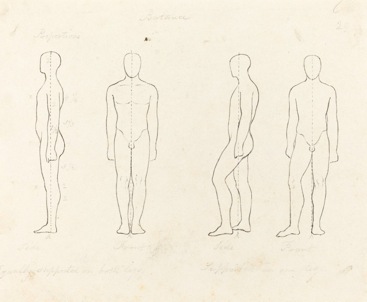Mozgás mértéke, elöl- és oldalnézet kiegyensúlyozott, egy lábon támasztva alkotó: George Scharf after John Flaxman