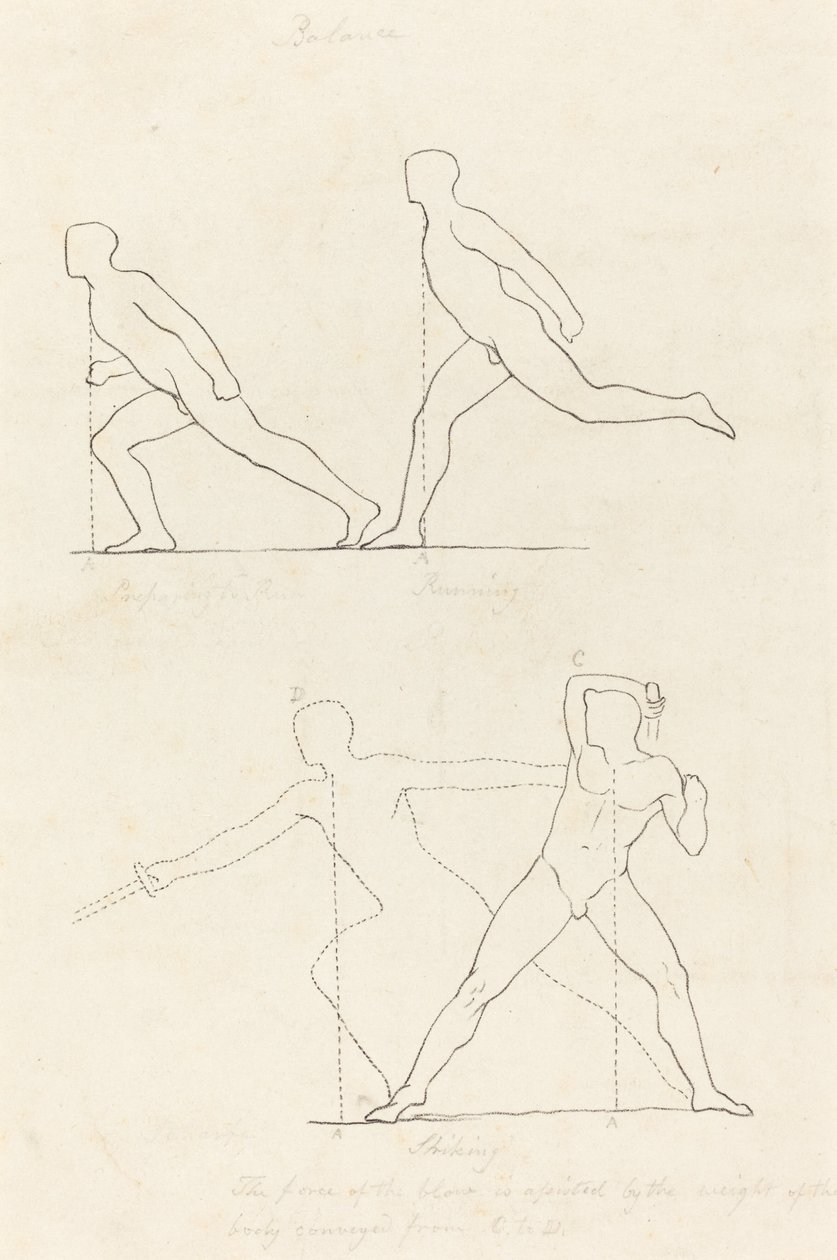 Felkészülés a futásra; Futó; Meglepő alkotó: George Scharf after John Flaxman