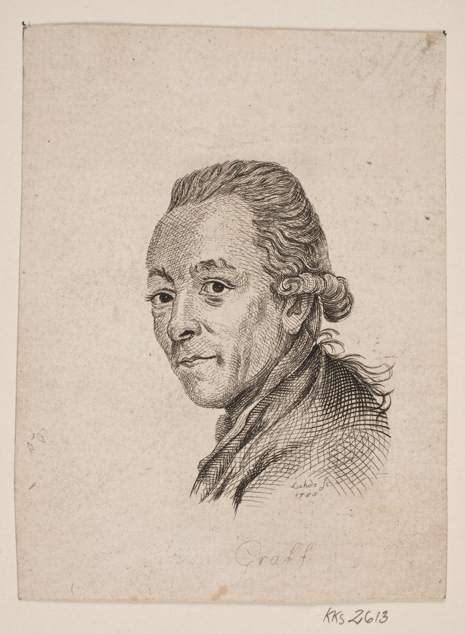 A. Graff festő portréja alkotó: Gerhard Ludvig Lahde