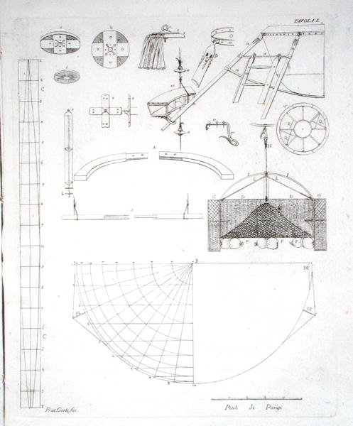 Paolo Andreani (1763-1823) hőlégballonjának építése, 1785-ben megjelent (metszet) (lásd még: 206818) alkotó: Gerli Fratelli