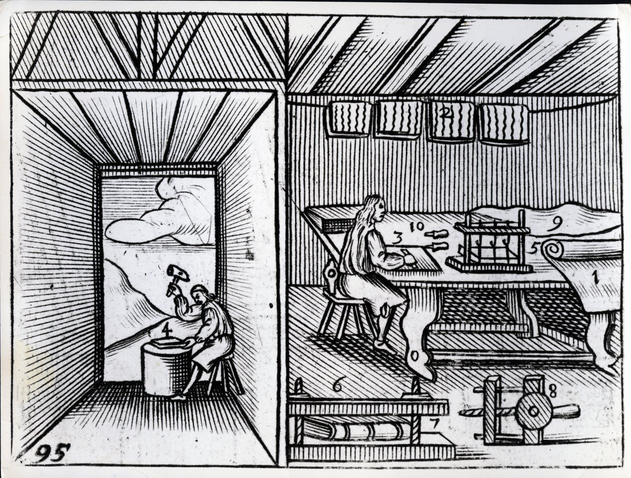 Könyvkötés, illusztráció John Amos Comenius "Orbis Sensualium Pictus" című művéből, angol nyelvű kiadás, 1659. alkotó: German School