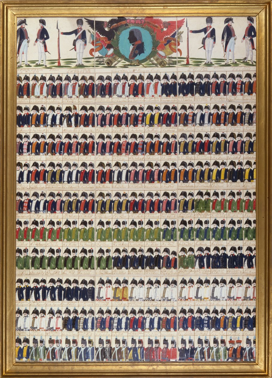 Új egyenruha a Porosz Királyi Hadsereg számára, 1799 alkotó: German School