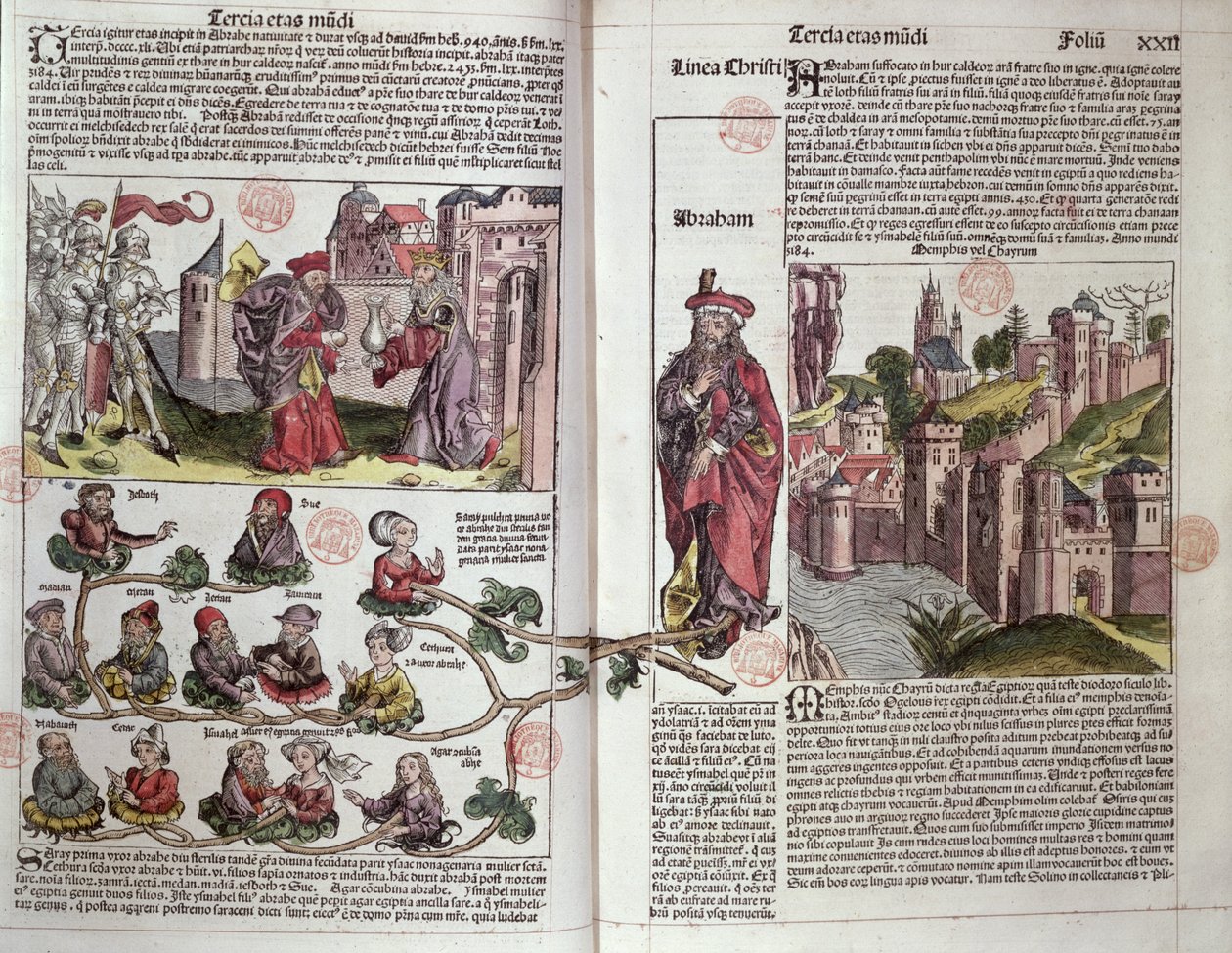 Ábrahám és leszármazottai, Hartmann Schedel Nürnbergi Krónikájából (1440-1514) 1493 (színes fametszet) alkotó: German School