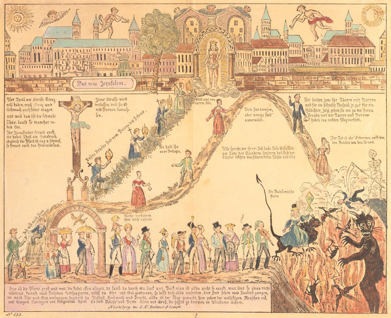 A keresztény és a földi élet allegorikus ábrázolása, kiadó: G.N. Benner, Nürnberg, 1830 körül alkotó: German School