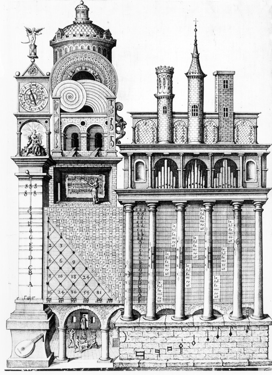 Az emberi hallás és a zene allegóriája, Frankfurtban, 1617–24. alkotó: German School