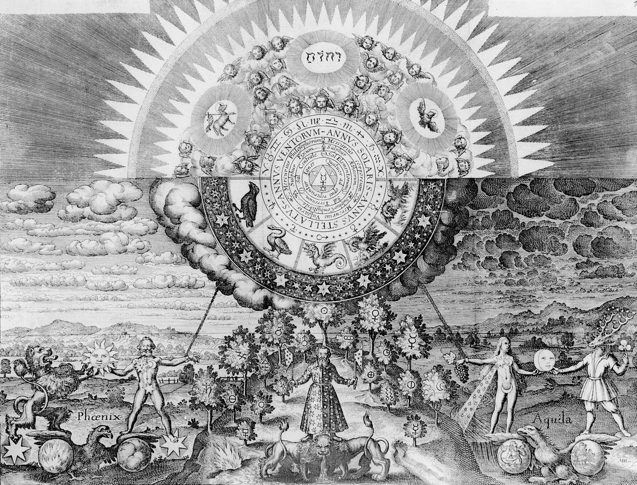 Az alkímia mikrokozmoszának és makrokozmoszának analógiája, a Basilica Philosophicából, Johann Daniel Mylius alkotó: German School